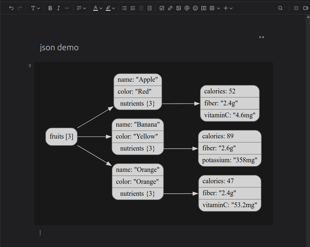 Save button location in the editor